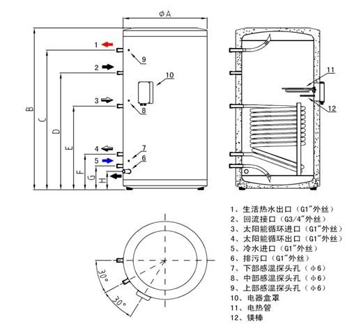 承压式保温水箱烤漆银色系列单盘管图